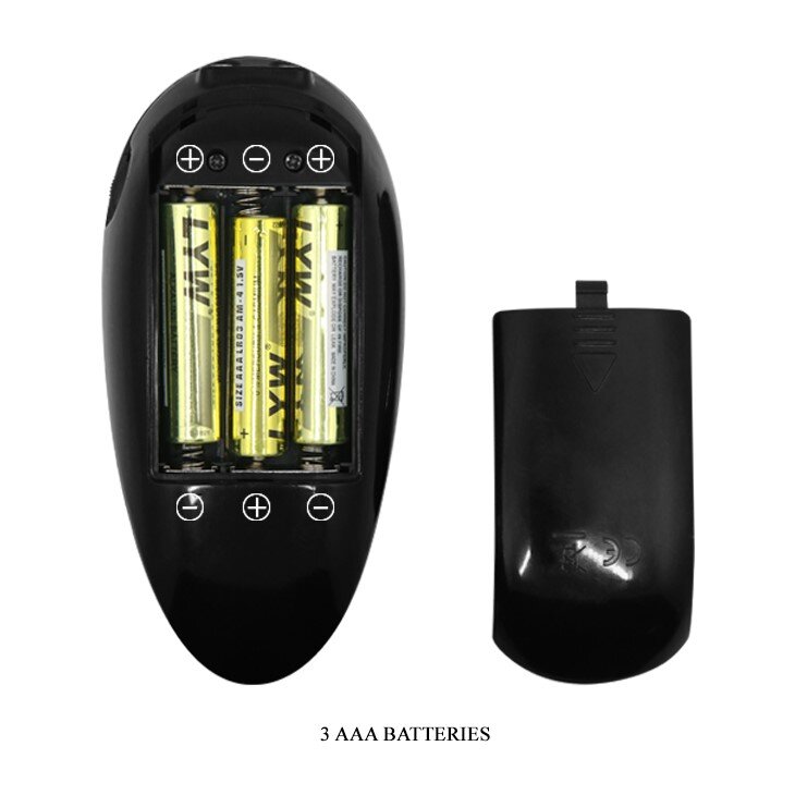 Мастурбатор с вибрацией Crazy Bull Dual Vagina And Ass - Фото №4 Мастурбатор с вибрацией Crazy Bull Dual Vagina And Ass - Фото №4