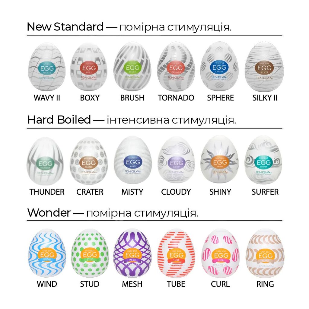 Мастурбатор-яйцо Tenga Egg Shiny (солнечный) - Фото №5 Мастурбатор-яйцо Tenga Egg Shiny (солнечный) - Фото №5
