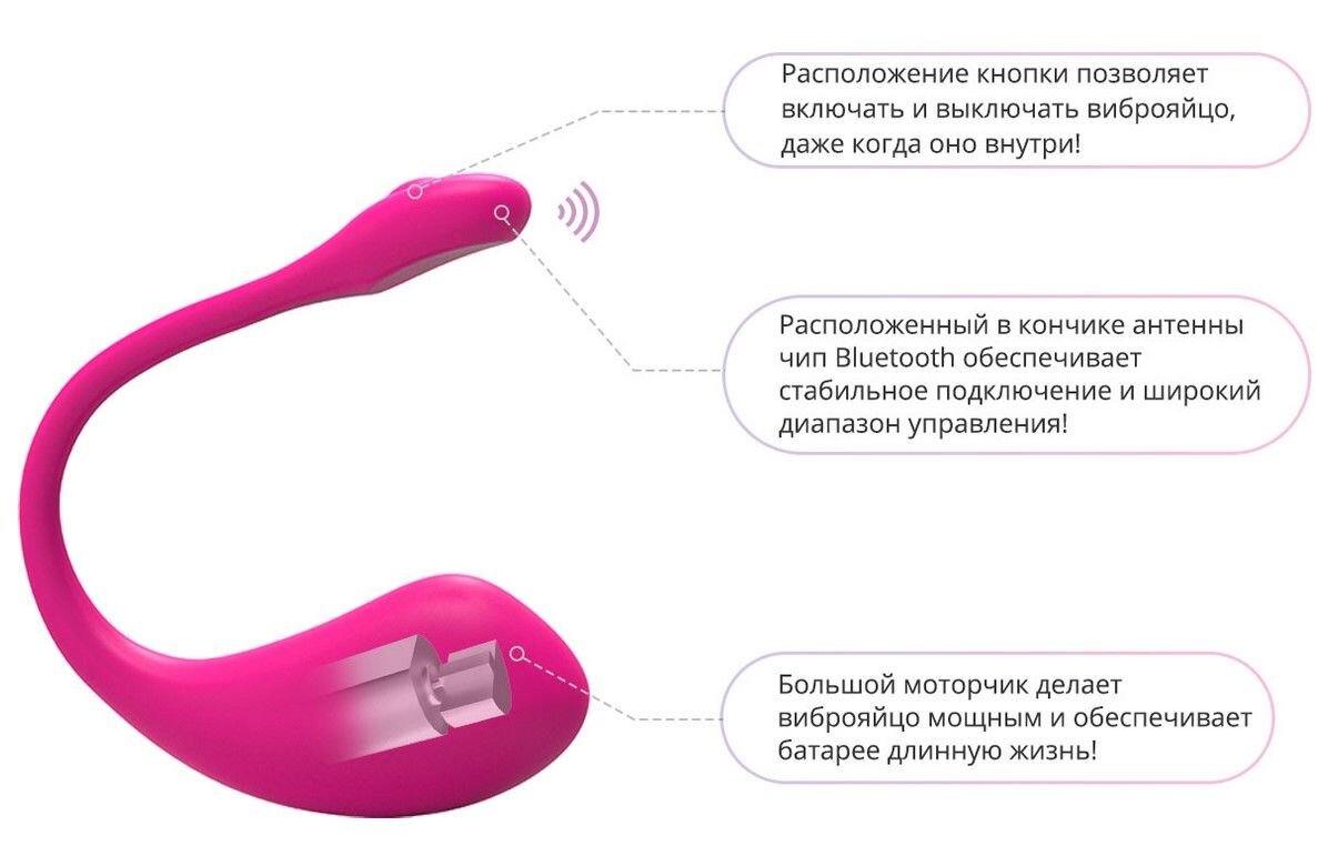 Смарт-виброяйцо Lovense Lush 2 - Фото №3 Смарт-виброяйцо Lovense Lush 2 - Фото №3