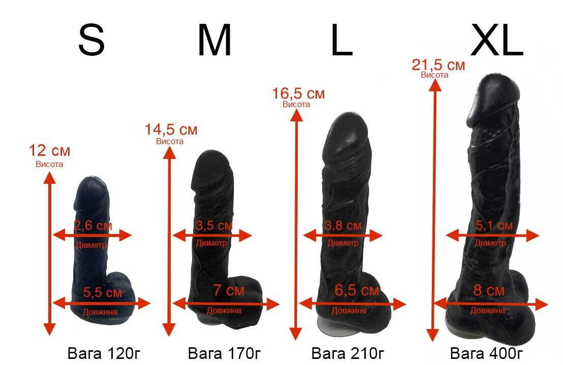 Крафтовое мыло-член с присоской Чистий Кайф Black size S натуральное - Фото №3 Крафтовое мыло-член с присоской Чистий Кайф Black size S натуральное - Фото №3