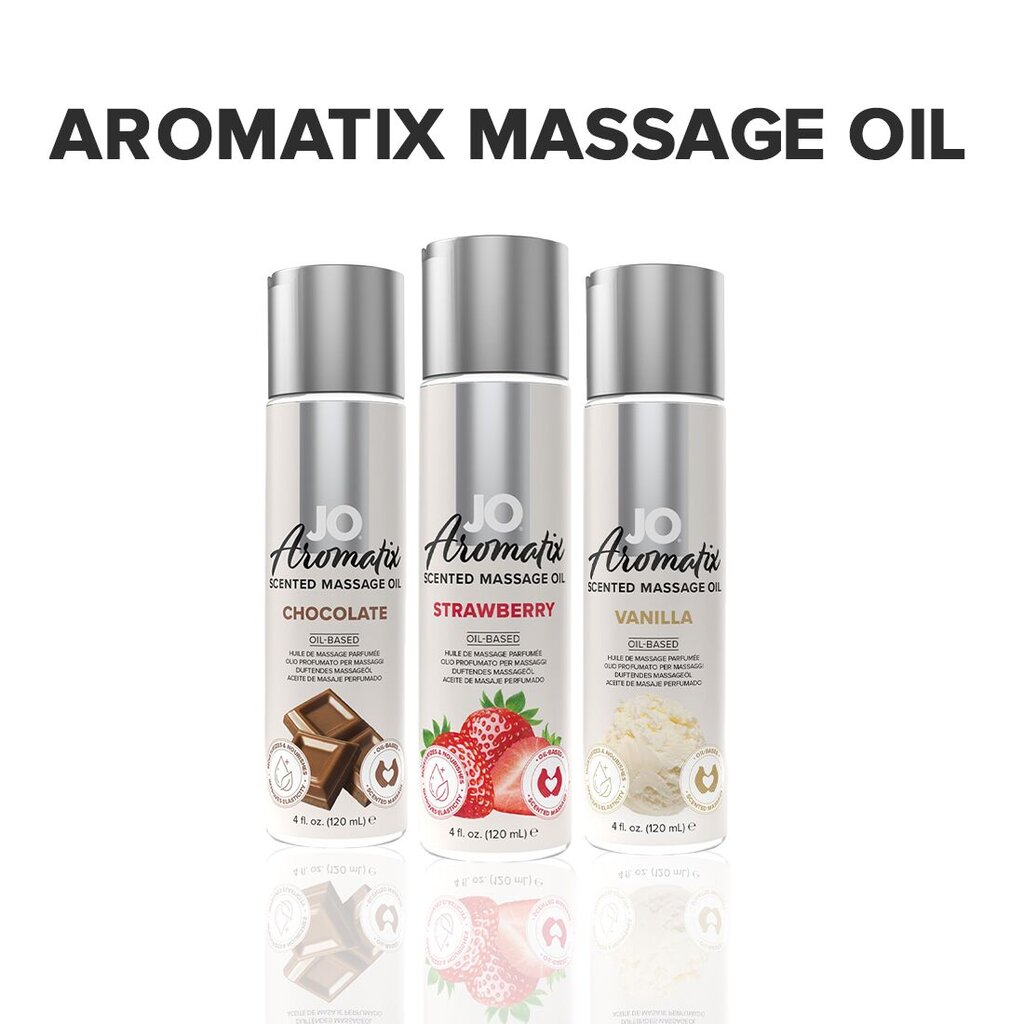 Натуральна масажна олія System JO Aromatix — Massage Oil — Strawberry 120 мл - Фото №3