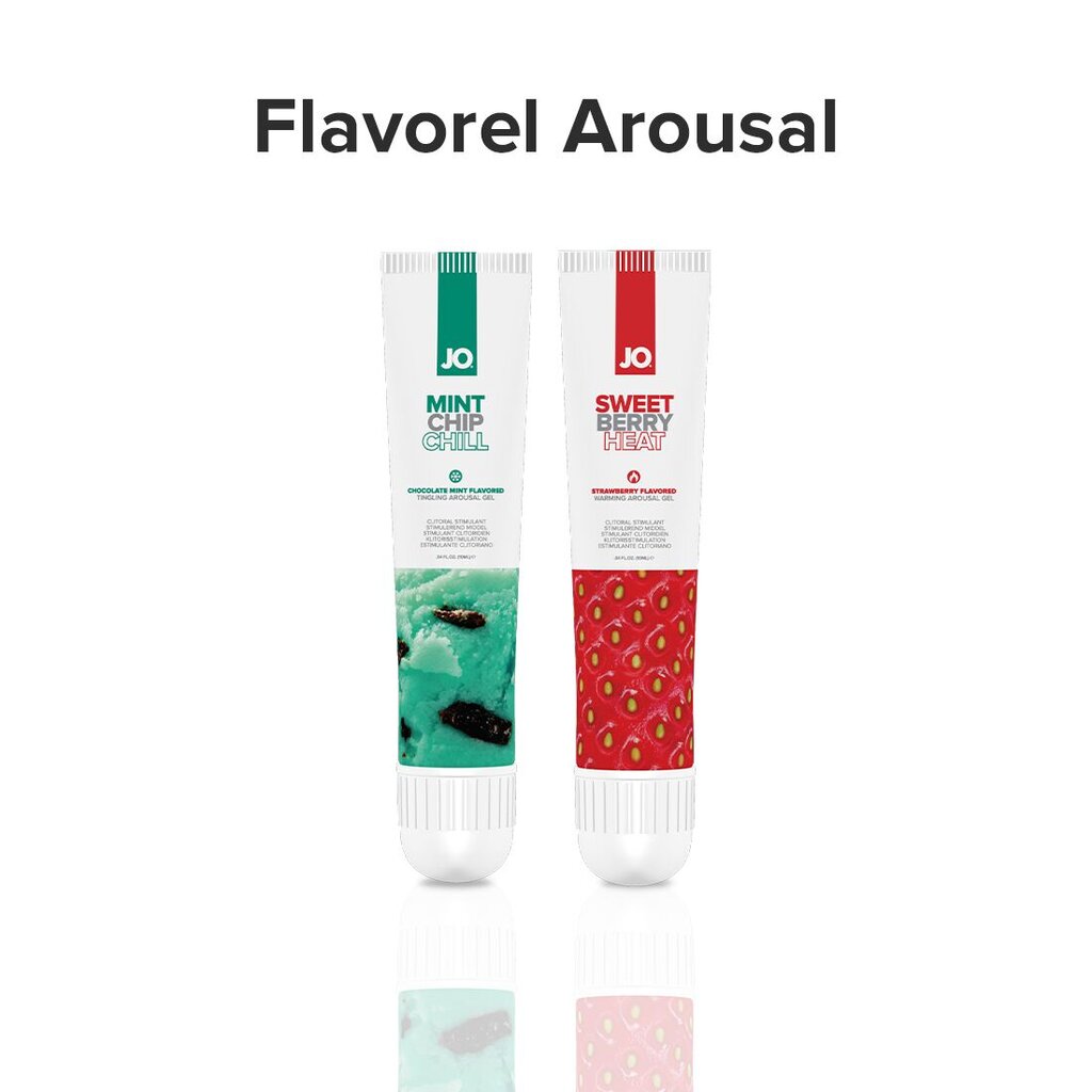 Гель для клітора JO Sweet Berry Heat (10 мл), можна для поцілунків, вібрація з розігрівом - Фото №5 Гель для клітора JO Sweet Berry Heat (10 мл), можна для поцілунків, вібрація з розігрівом - Фото №5