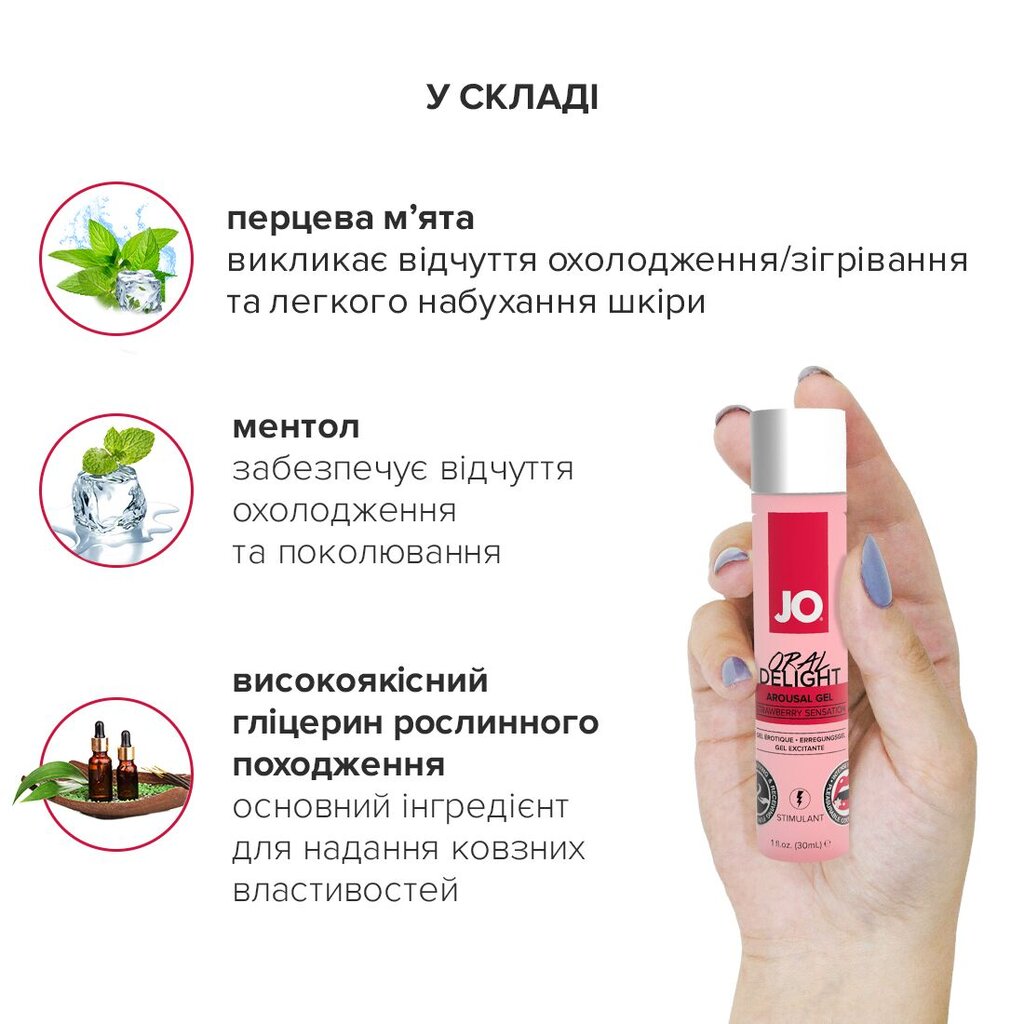 Гель для оральних пестощів System JO Oral Delight — Strawberry Sensation (30 мл), ефект холод-тепло - Фото №2