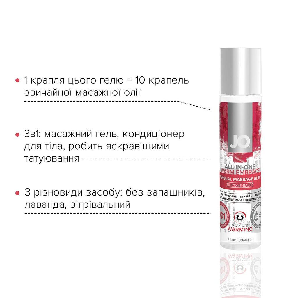 Розігрівальний масажний гель та змазка 2 в 1 JO All-in-one Massage Glide - WARMING (30 мл) - Фото №5 Розігрівальний масажний гель та змазка 2 в 1 JO All-in-one Massage Glide - WARMING (30 мл) - Фото №5